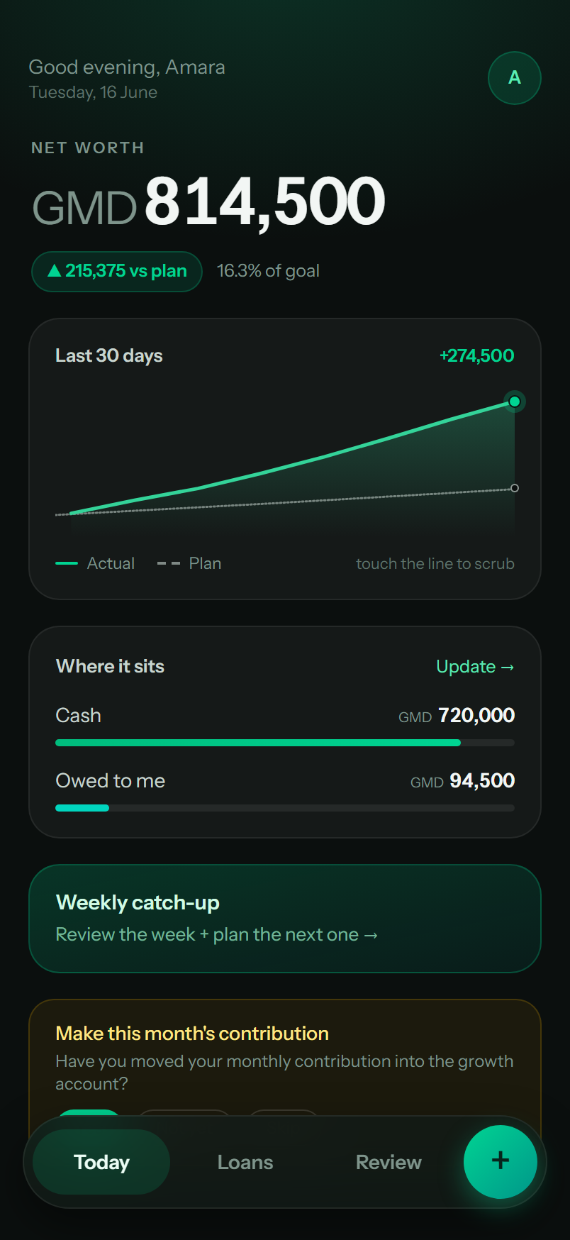 Personal Wealth App dashboard on a phone